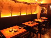 和欧 ダイニング DINING パウゼ PAUSEの雰囲気2