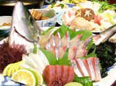 晴れたり曇ったり 大分