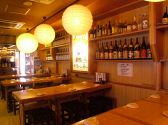 酒寮かあさん 御茶ノ水店の雰囲気2