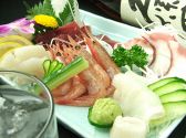 やきとり みやけ 日暮里店のおすすめ料理2