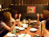 ご来店感謝です