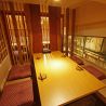 とりのてつ大名店のおすすめポイント1