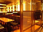 プロント PRONTO 千葉そごう前店の雰囲気2