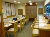 魚屋 小次朗の雰囲気3