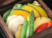 さしみや 良蔵のおすすめ料理2