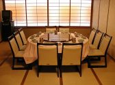 大北京 都島区 片町の雰囲気2