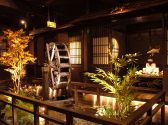 くいもの屋 わん 福山店