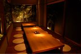 かんてきや 安土の雰囲気3