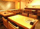とりのすけ鶴舞店の雰囲気2