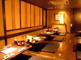 団欒炎 東中野店の雰囲気2