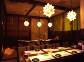 ジュマック JUMAK 店舗写真