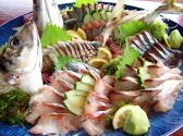 楽食ダイニング 温々 府内 しゃぶしゃぶのおすすめ料理2