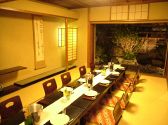 ENGAWAの雰囲気2