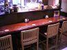 陽菜 ひな 居酒屋のおすすめポイント1