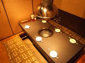 肉料理 銀屋 東上野芝店の雰囲気2