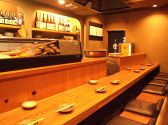 富小路 鱗 ウロコ urokoの雰囲気3