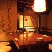 天井にご注意ください。