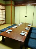 丸万 中店屋の雰囲気2