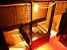 ねずみ小僧 居酒屋のおすすめポイント1