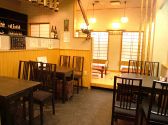 家だ 家庭居酒屋の雰囲気3