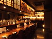 葱や平吉 銀座店の雰囲気2