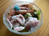 楽亭 金沢市 香林坊のおすすめ料理3