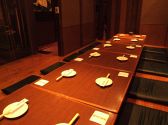 いちまるや 吉祥寺駅前店の雰囲気2