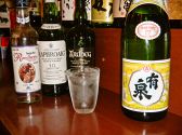 トキノン　tokinon 50/1,4 