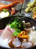 古今のおすすめ料理2