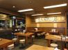 三州屋 新橋のおすすめポイント1