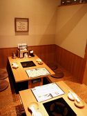 菜々彩 ミーナ京都店の雰囲気2