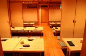 らっきょう 京橋の雰囲気3