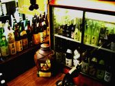 綱長井 松戸市 新松戸の雰囲気3