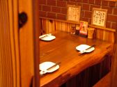 鶏鳥 キッチン kitchen ゆう ヨーロッパ通り店の雰囲気2