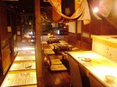酔楽酔家 宇都宮市 一番町の雰囲気2
