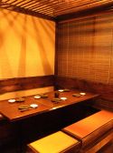ビストロ Bistro てぬきや だいもんの雰囲気2