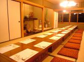 先斗町 華めぐりの雰囲気3