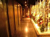 個室の楽宴 和花の扉 三宮店
