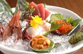 串亭 恵比寿駅前のおすすめ料理2