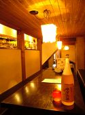 別アングルから