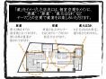 レイアウトイメージ