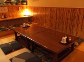島田山 相撲茶屋の雰囲気3