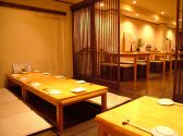 旬菜喜膳 鞠屋の雰囲気サブ2