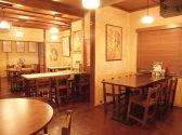 ちょもらんま 神田店の雰囲気3
