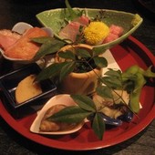 一伸 いっしんのおすすめレポート画像1