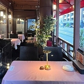 PIZZERIA e TRATTORIA ルッチ Lucciの雰囲気2