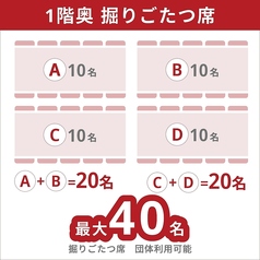 A・B・C・D各10名、A+B、C+D各20名、A+B+C+D最大40名様ご利用可能です。