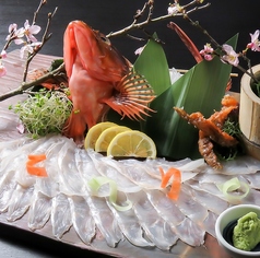 MARUKYU マルキュー 星ヶ丘の特集写真