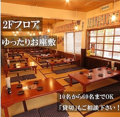 駅前酒場 赤まる AKAMARU 荒神店特集写真1