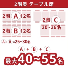 2階はA・B各フロア12名/Cフロア20~26名。A+B+C最大40~50名様ご利用可能です。